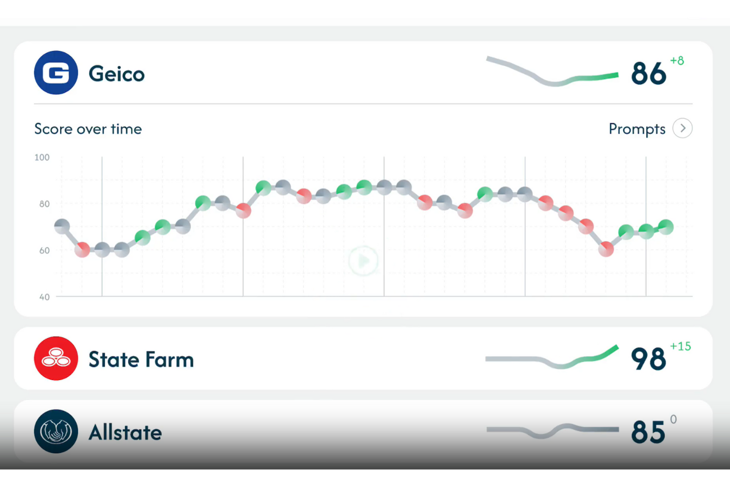 Aicarma screenshot - 33 Best Serpstat Alternatives Reviewed in 2026