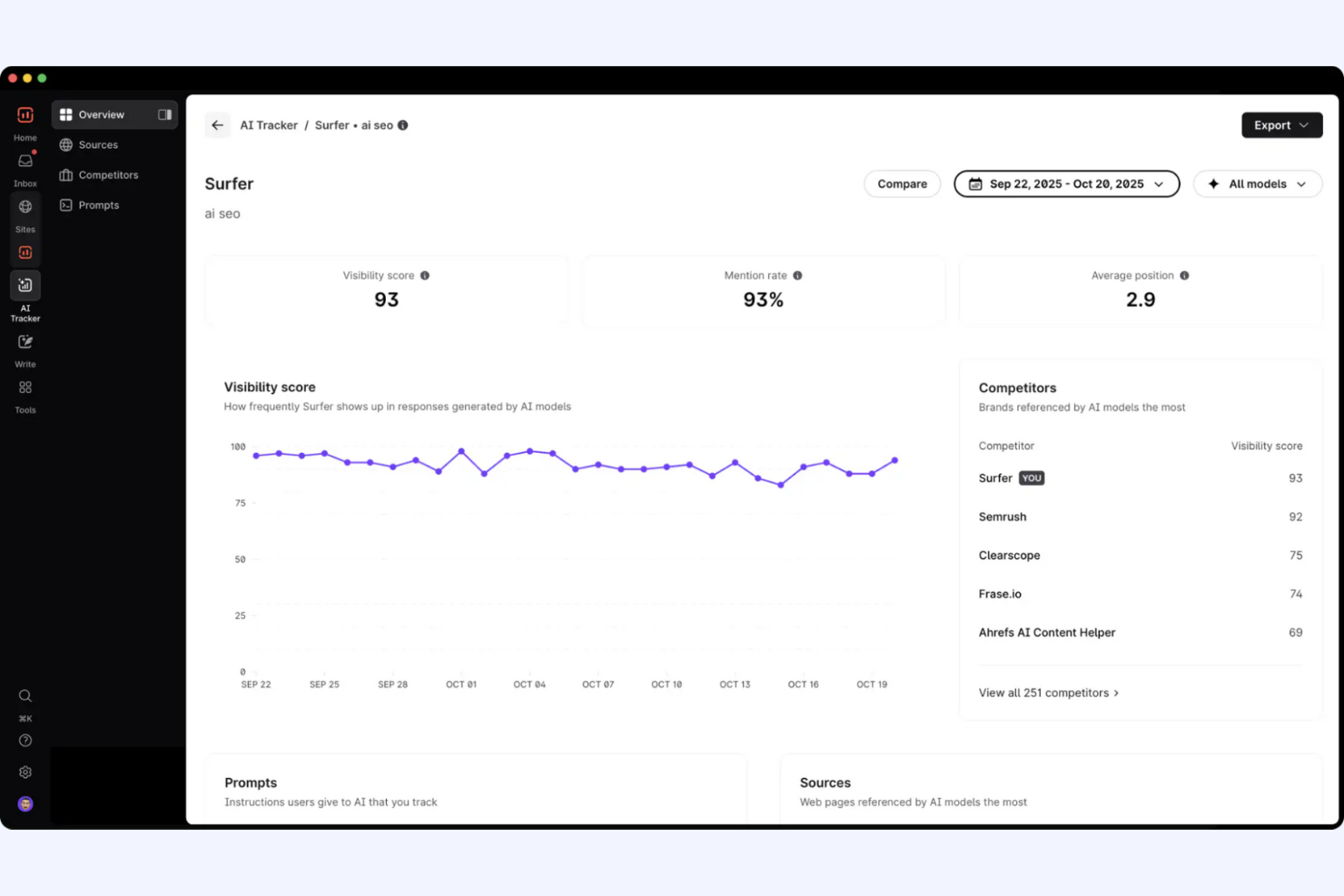 Surfer screenshot - 33 Best Serpstat Alternatives Reviewed in 2026