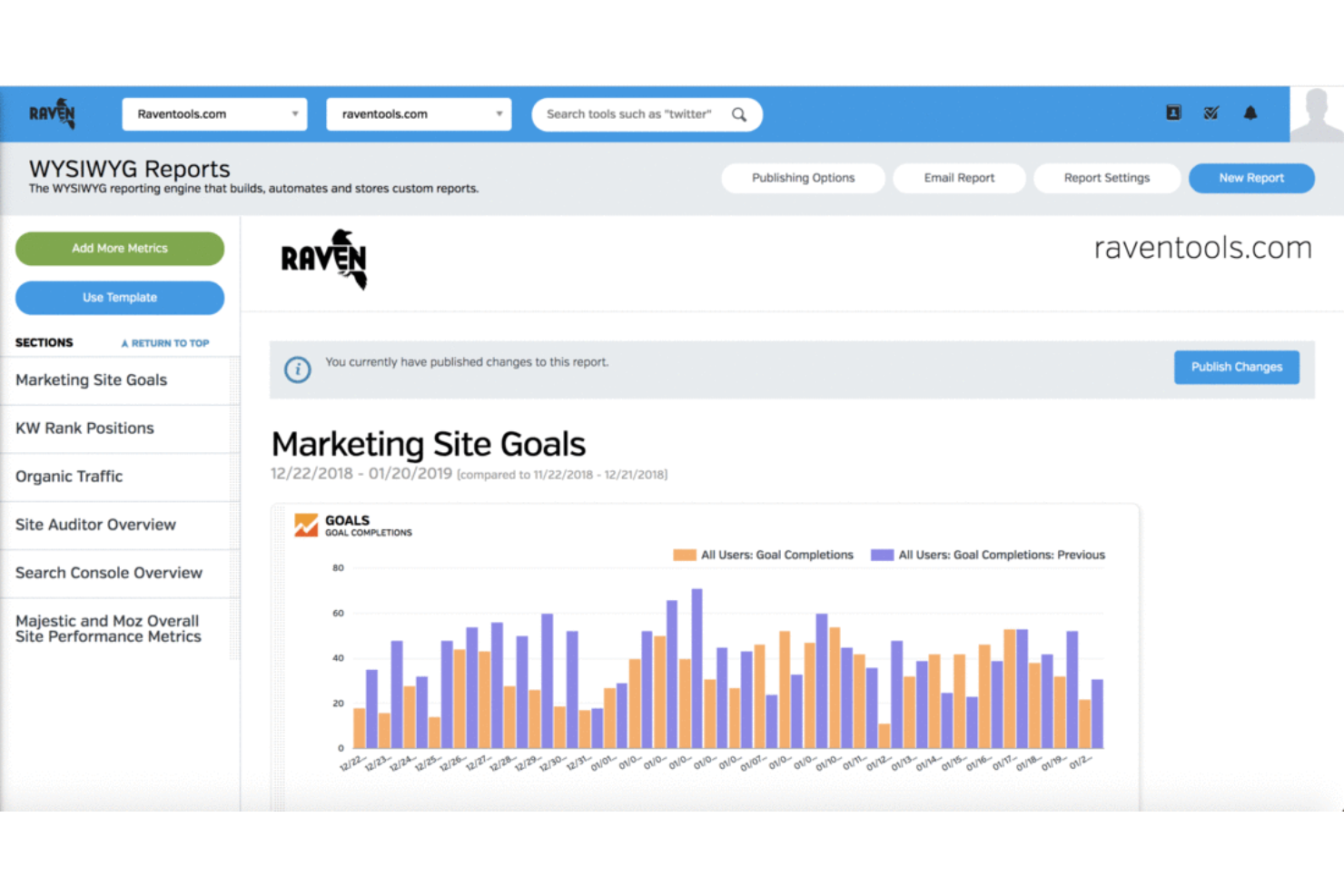 Raven Tools screenshot - 19 Best BrightEdge Alternatives Reviewed in 2026