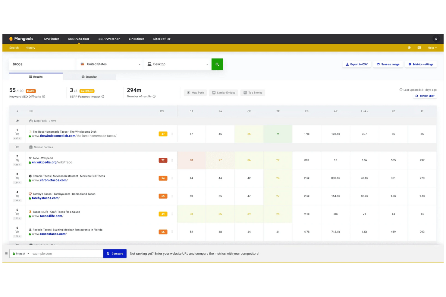 Mangools screenshot - 15 Best SpyFu Alternatives Reviewed in 2026