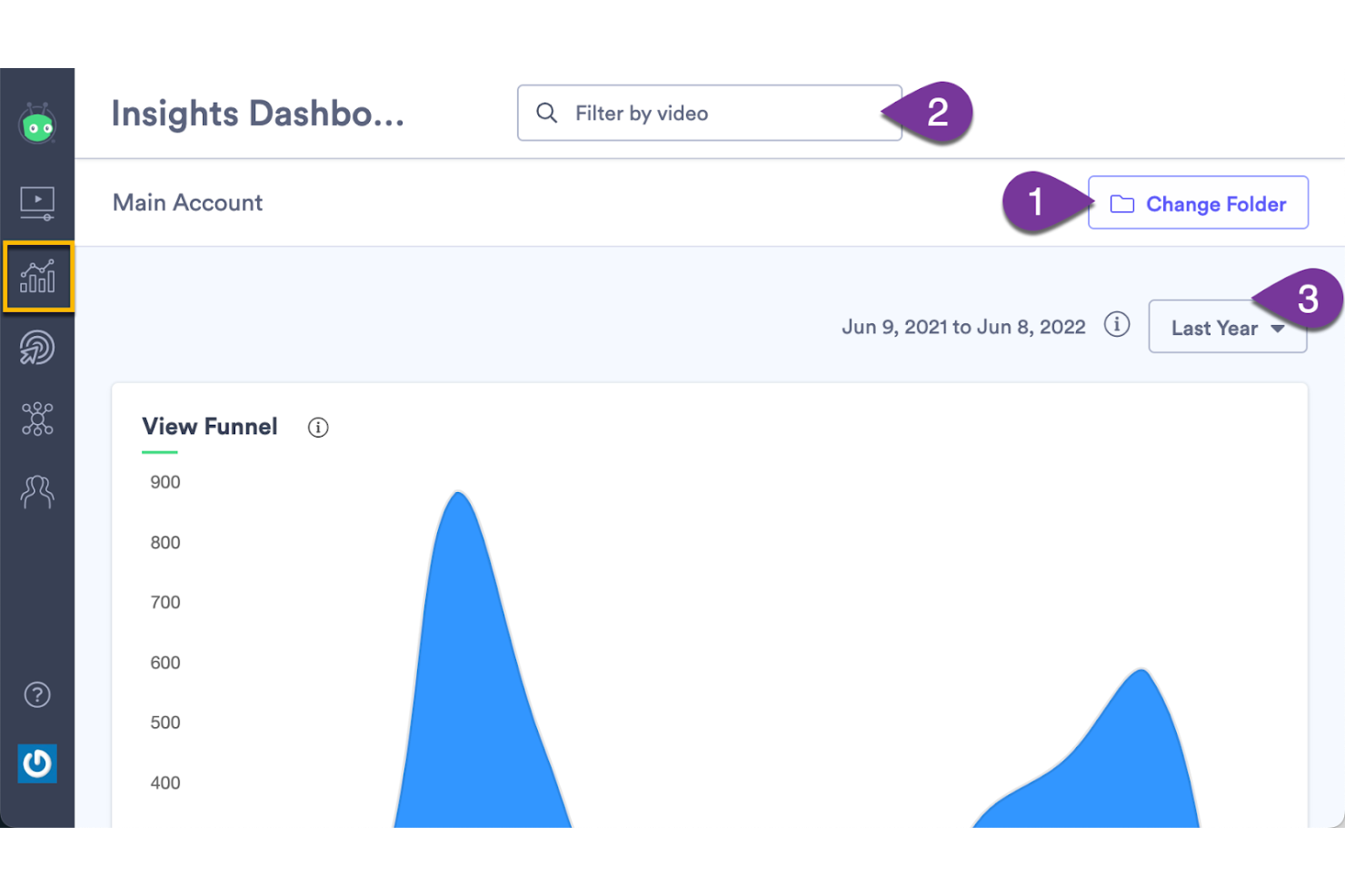 Vidyard screenshot - 14 Best Video Analytics Software Picked for 2026