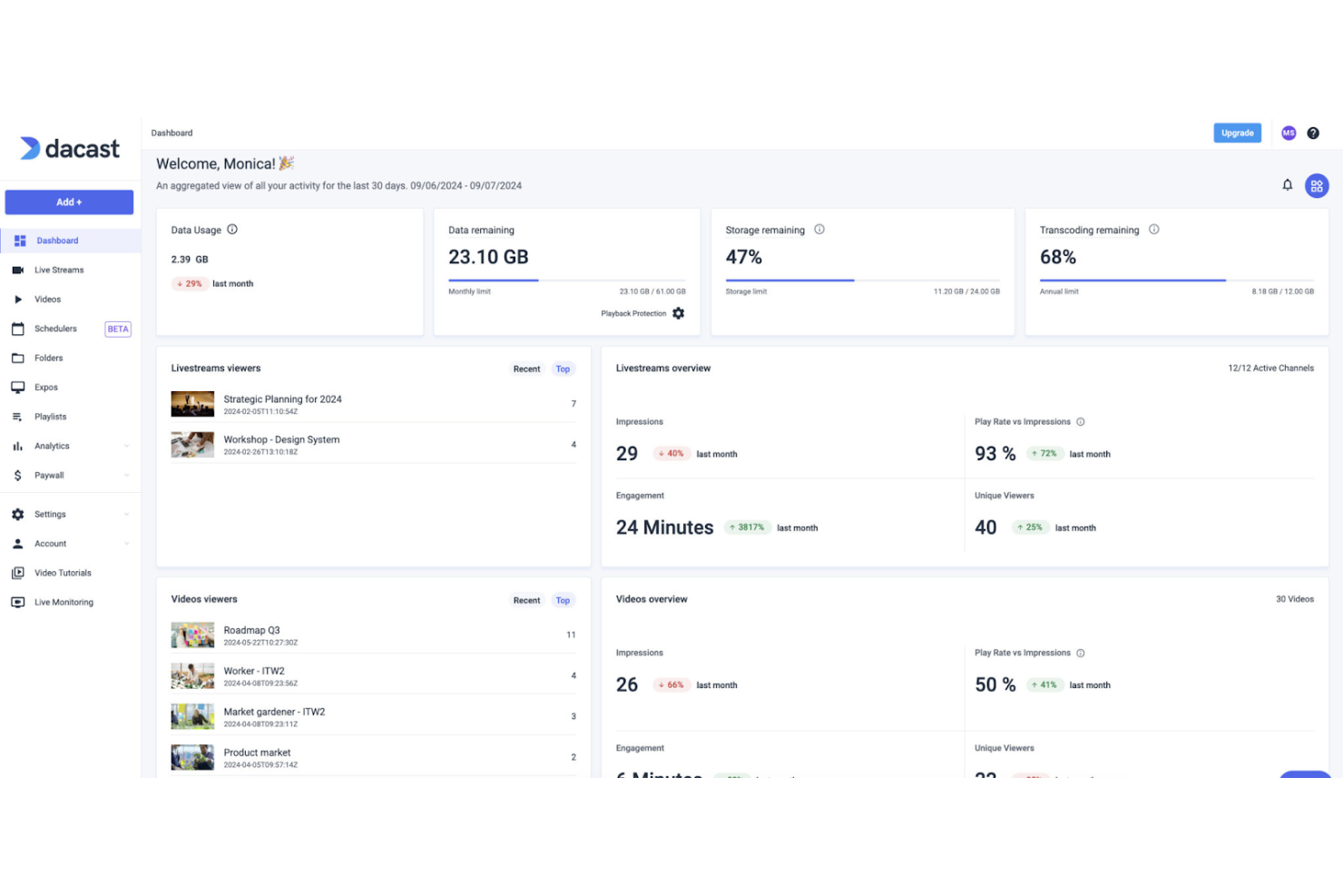 Dacast screenshot - 14 Best Video Analytics Software Picked for 2026