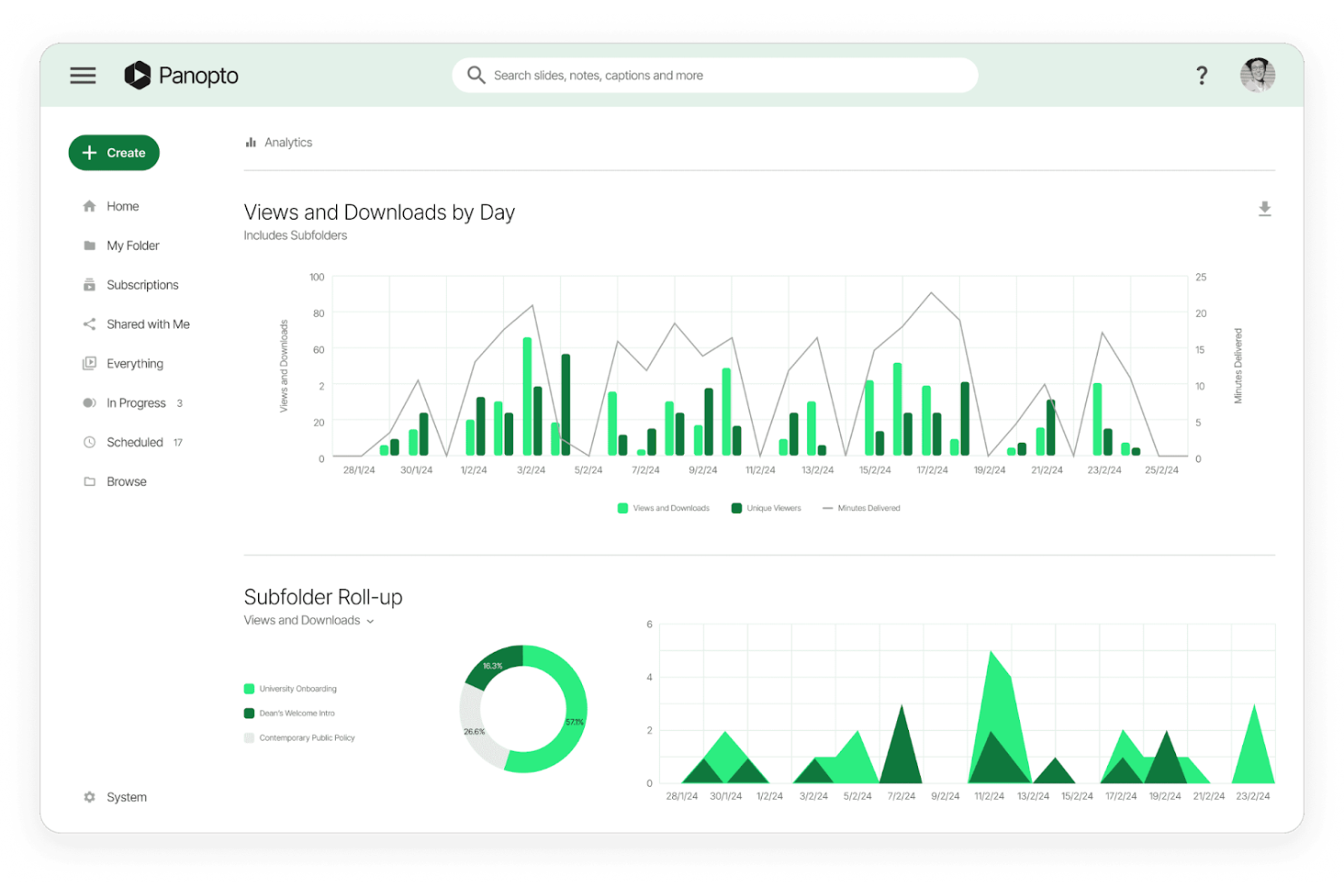 Panopto screenshot - 14 Best Video Analytics Software Picked for 2026