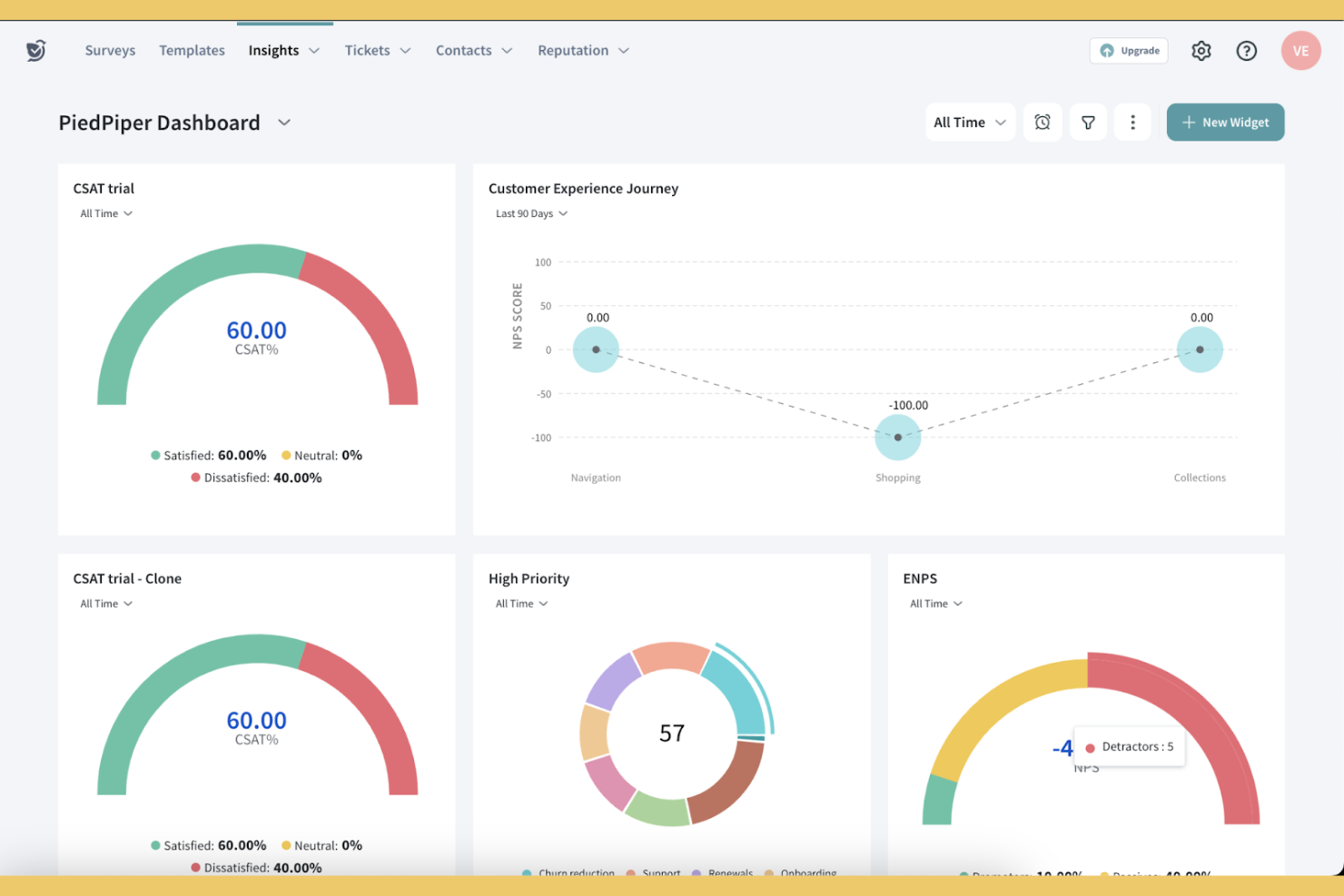 SurveySparrow screenshot - 14 SurveyMonkey Alternatives for 2026