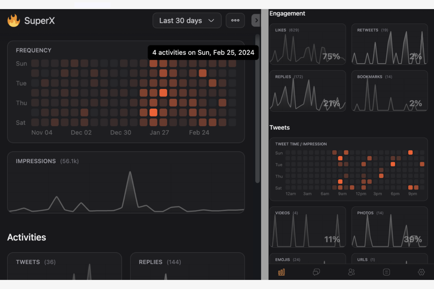 SuperX screenshot - 16 X (Twitter) Analytics Tools for 2026