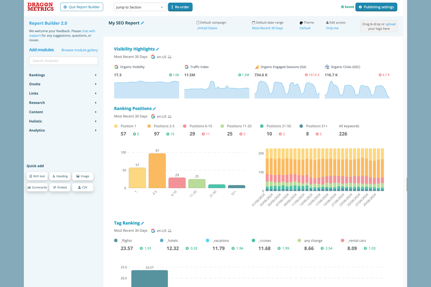 Dragon Metrics screenshot - 14 Best Enterprise SEO Tools Picked for 2026 With Top Features and Benefits