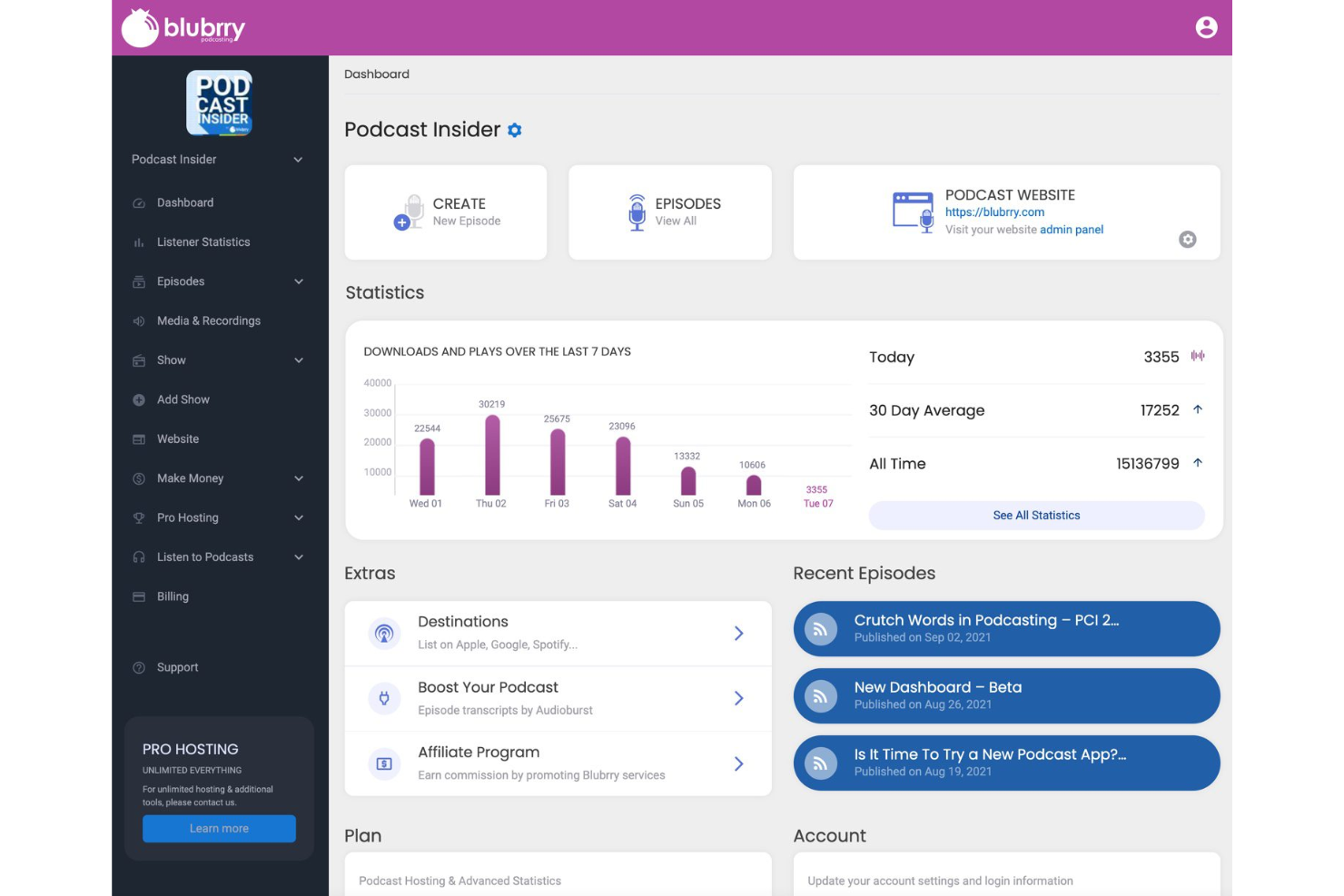 Blubrry screenshot - 14 Best Podcast Hosting Platforms for 2026