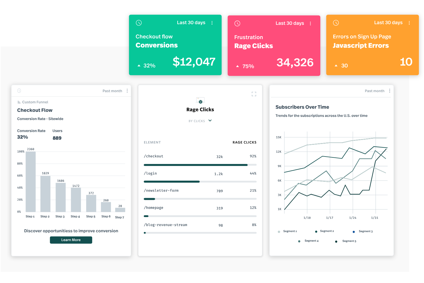 Fullstory screenshot - 14 Web Analytics Tools Picked for 2026
