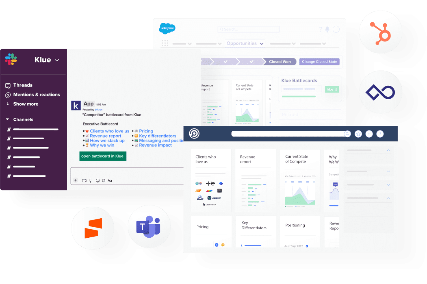 Klue screenshot - 22 Best AI Competitor Intelligence Platforms in 2026