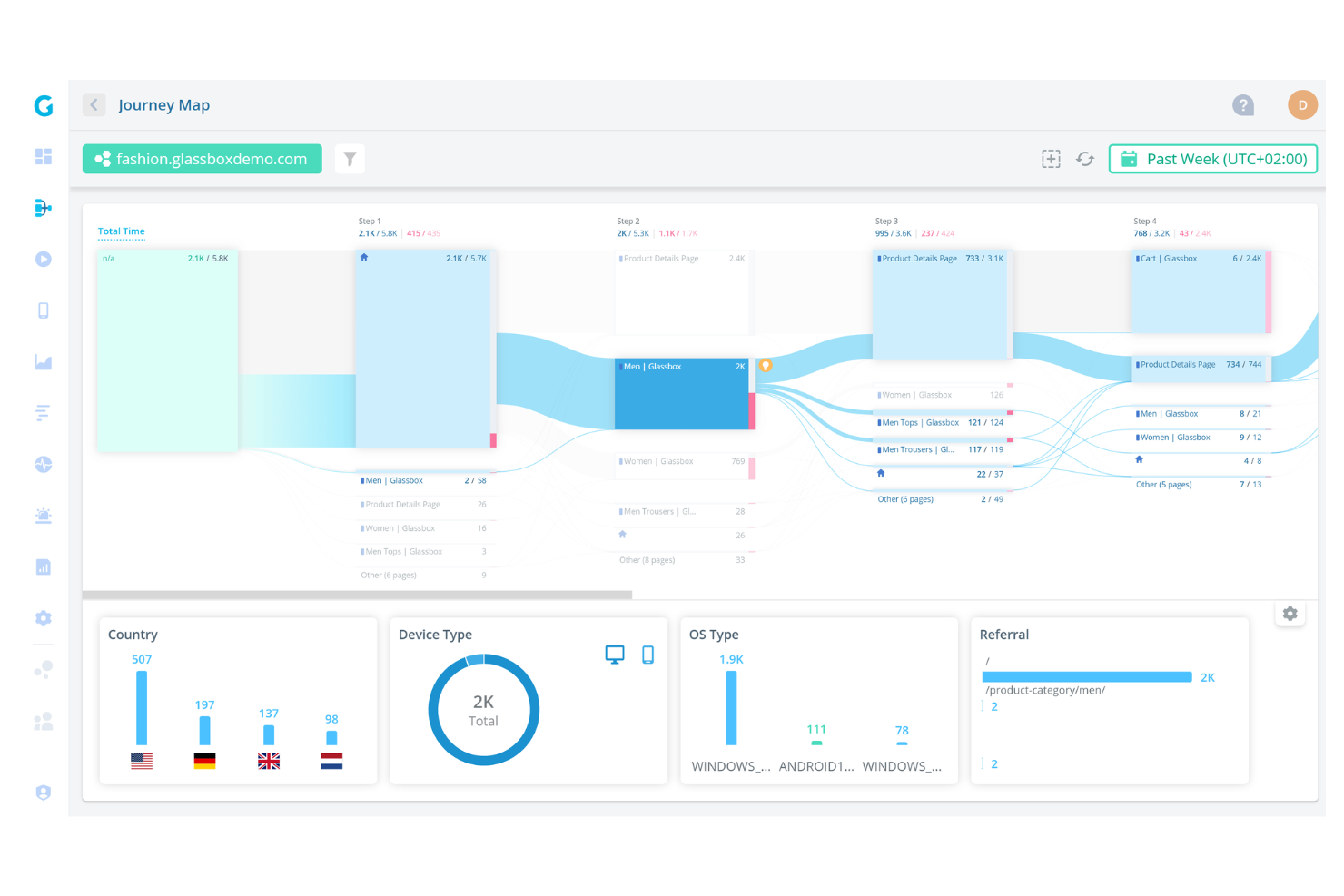 Glassbox screenshot - 19 Best Heatmap Tools for 2026