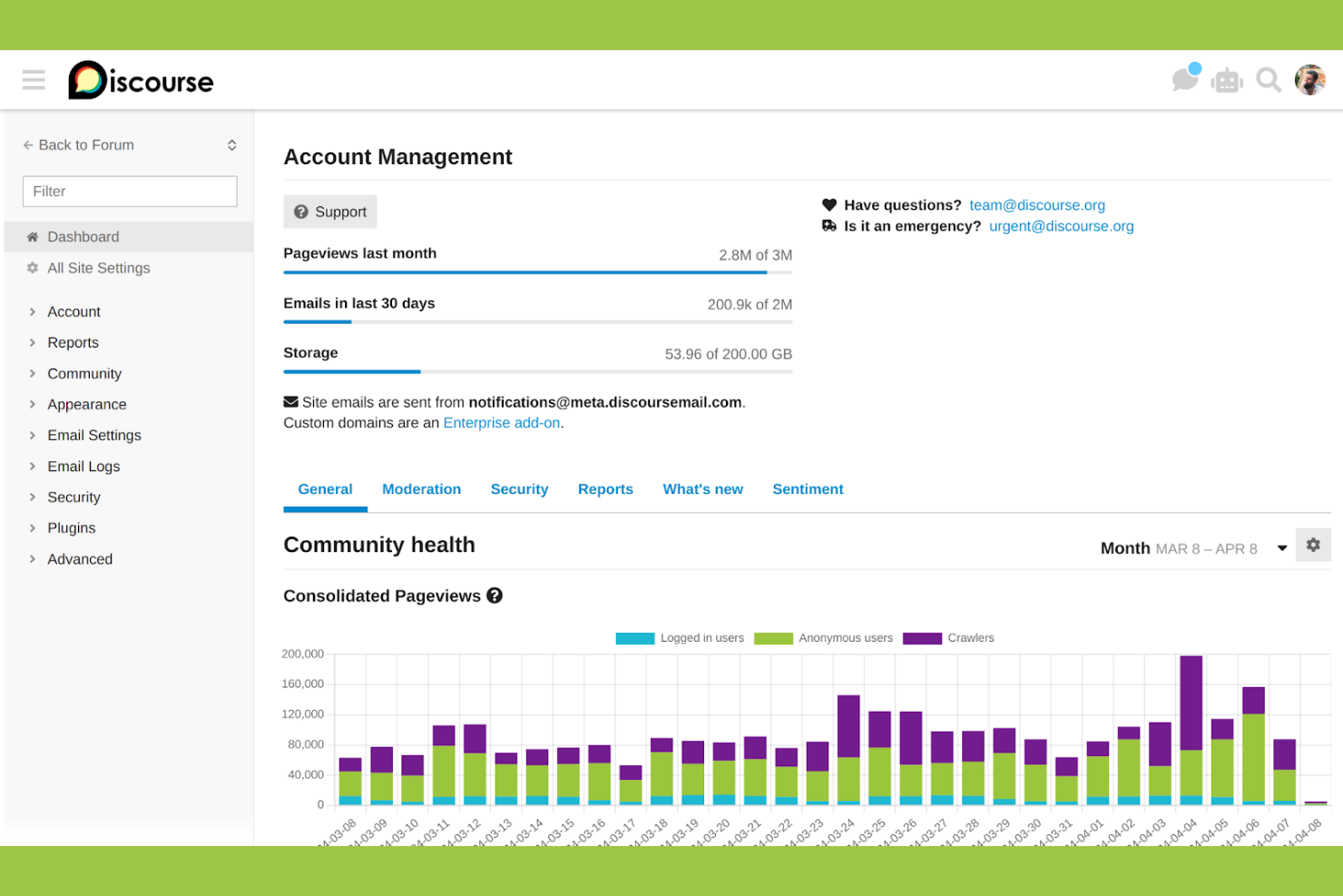 Discourse screenshot - 17 Best Forum Software Picked for 2026