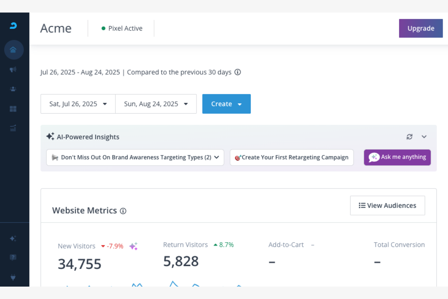 AdRoll screenshot - 13 Best Advertising Software Picked for 2026