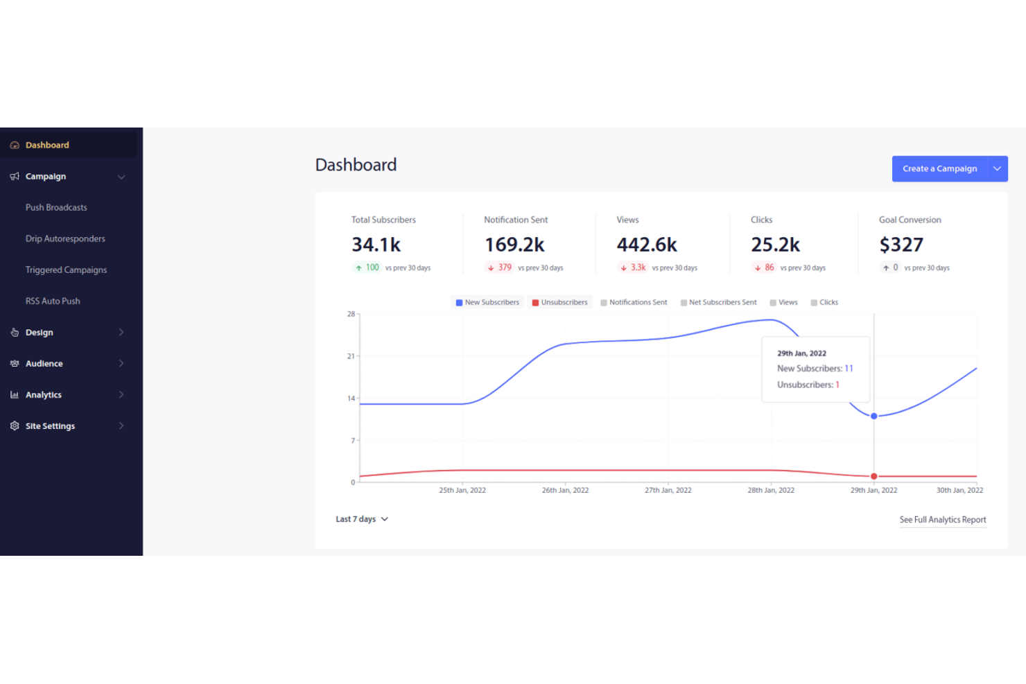 PushEngage screenshot - 21 Push Notification Services for 2026