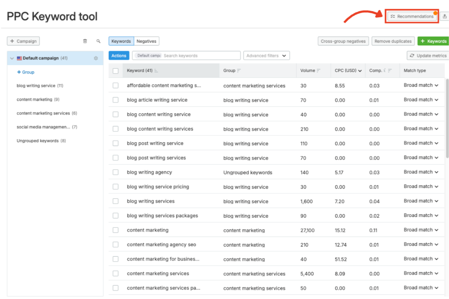 Semrush screenshot - 10 PPC Tools for 2026