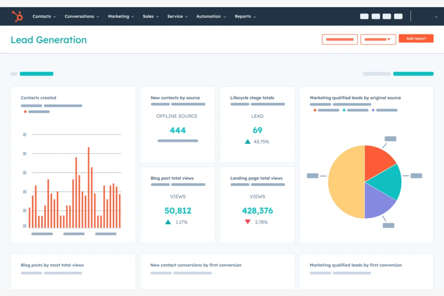 HubSpot screenshot - 14 monday CRM Alternatives for 2026