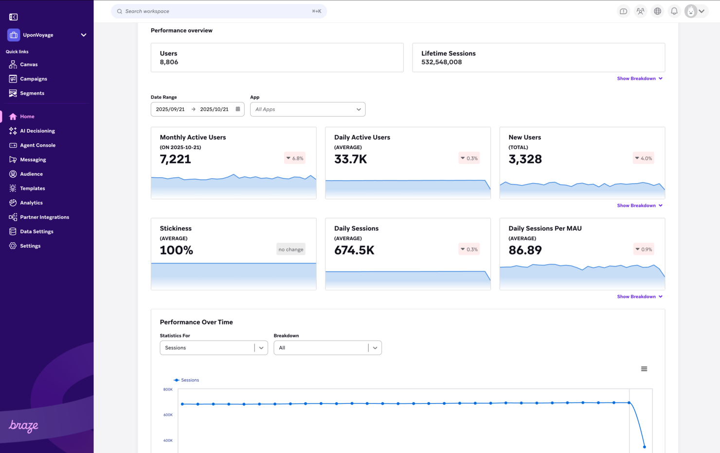 Braze screenshot - 16 Best WhatsApp Marketing Software for 2026