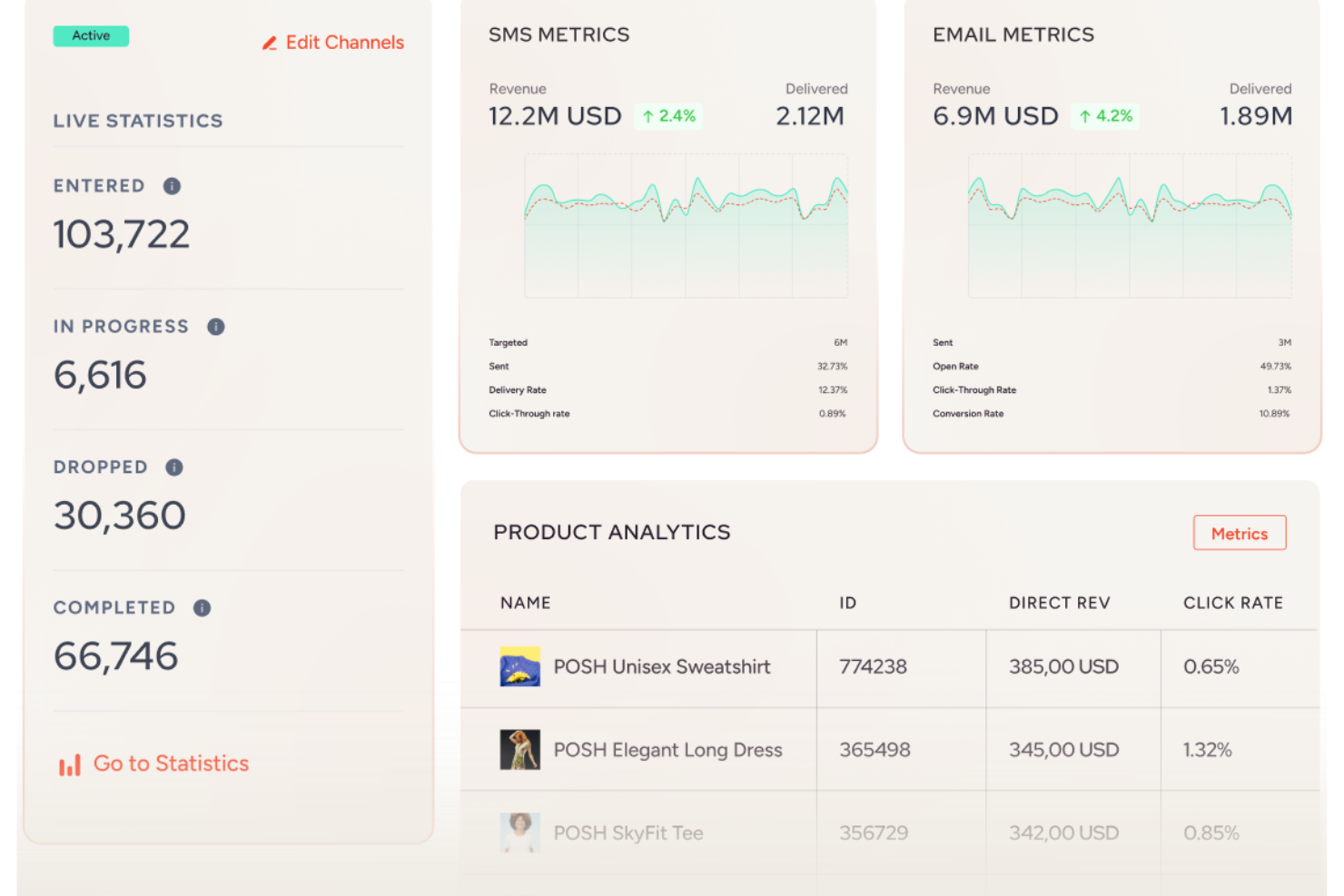 Insider One screenshot - 16 Best WhatsApp Marketing Software for 2026