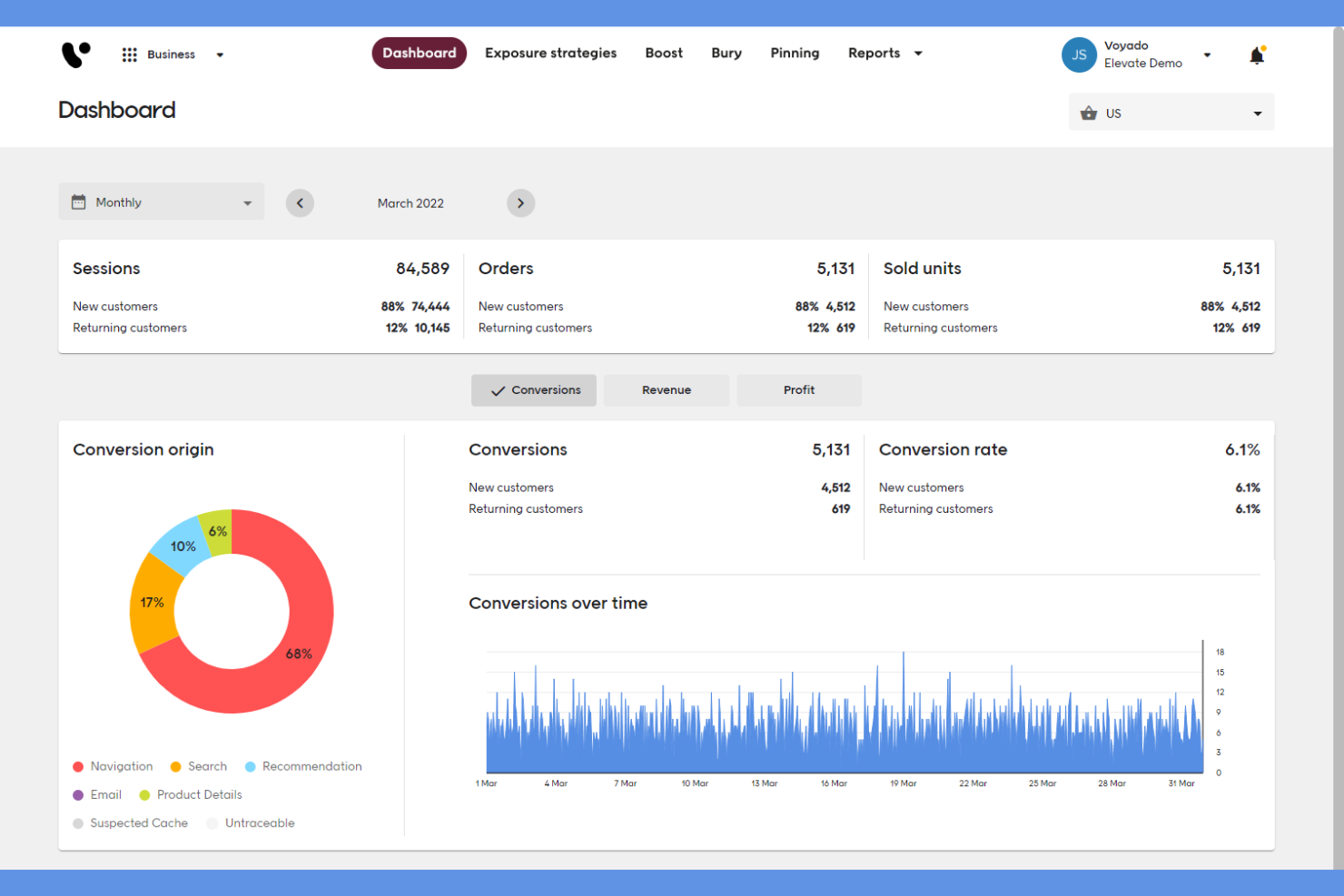 Voyado screenshot - 20 Best Loyalty Management Software in 2026