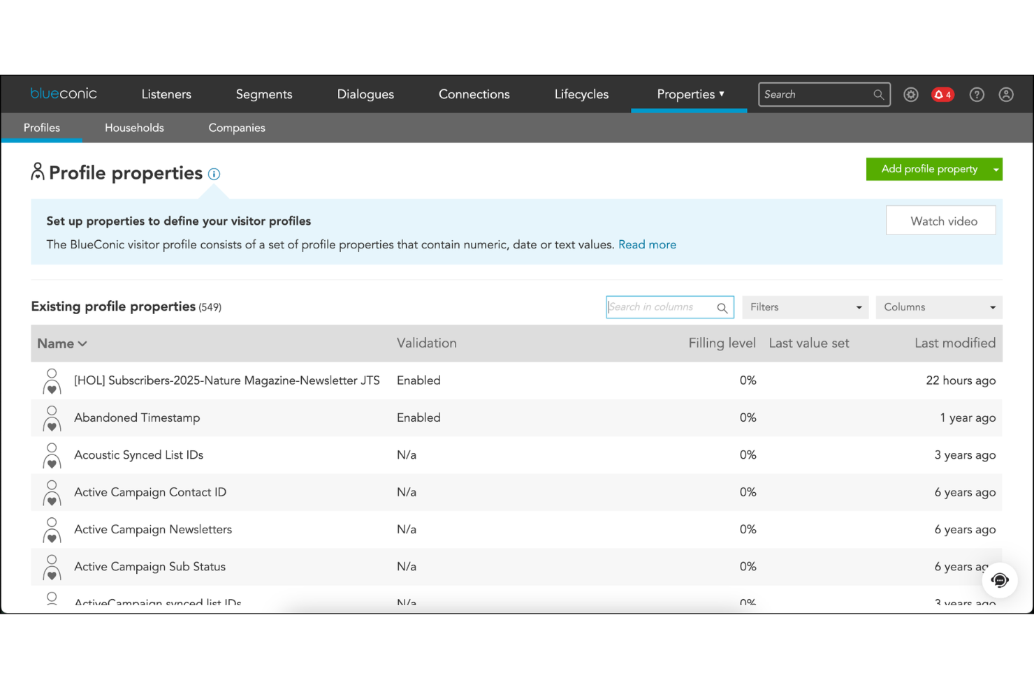 BlueConic screenshot - 17 Best Personalization Software in 2026