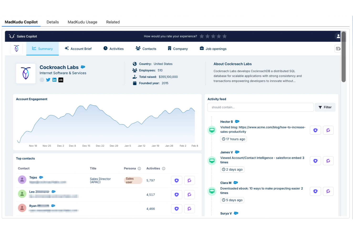 MadKudu screenshot - 20 Best Lead Scoring Software in 2026