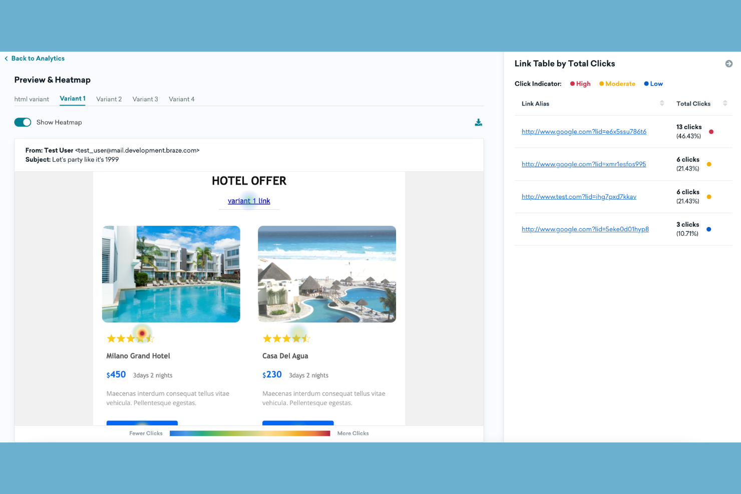 Braze screenshot - 18 Best Email Personalization Software in 2026