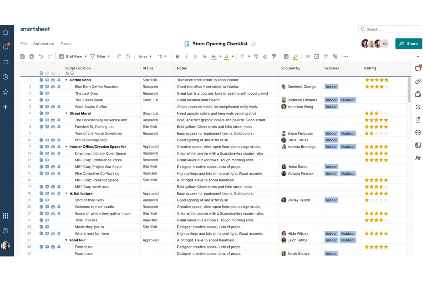 Smartsheet screenshot - 10 Migliori alternative a monday.com recensite nel 2026