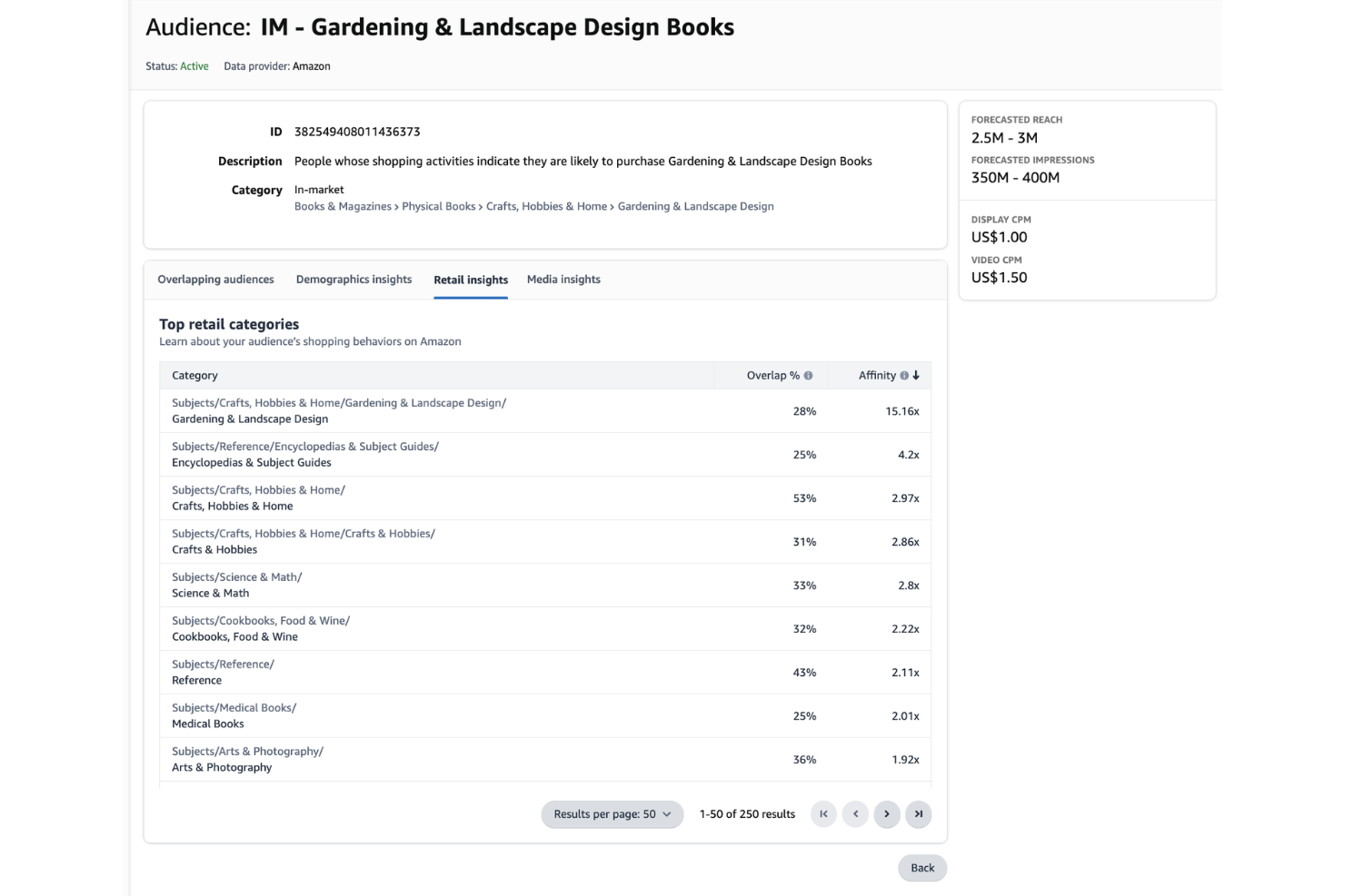 Amazon DSP screenshot - 10 Best Video Advertising Platform in 2026
