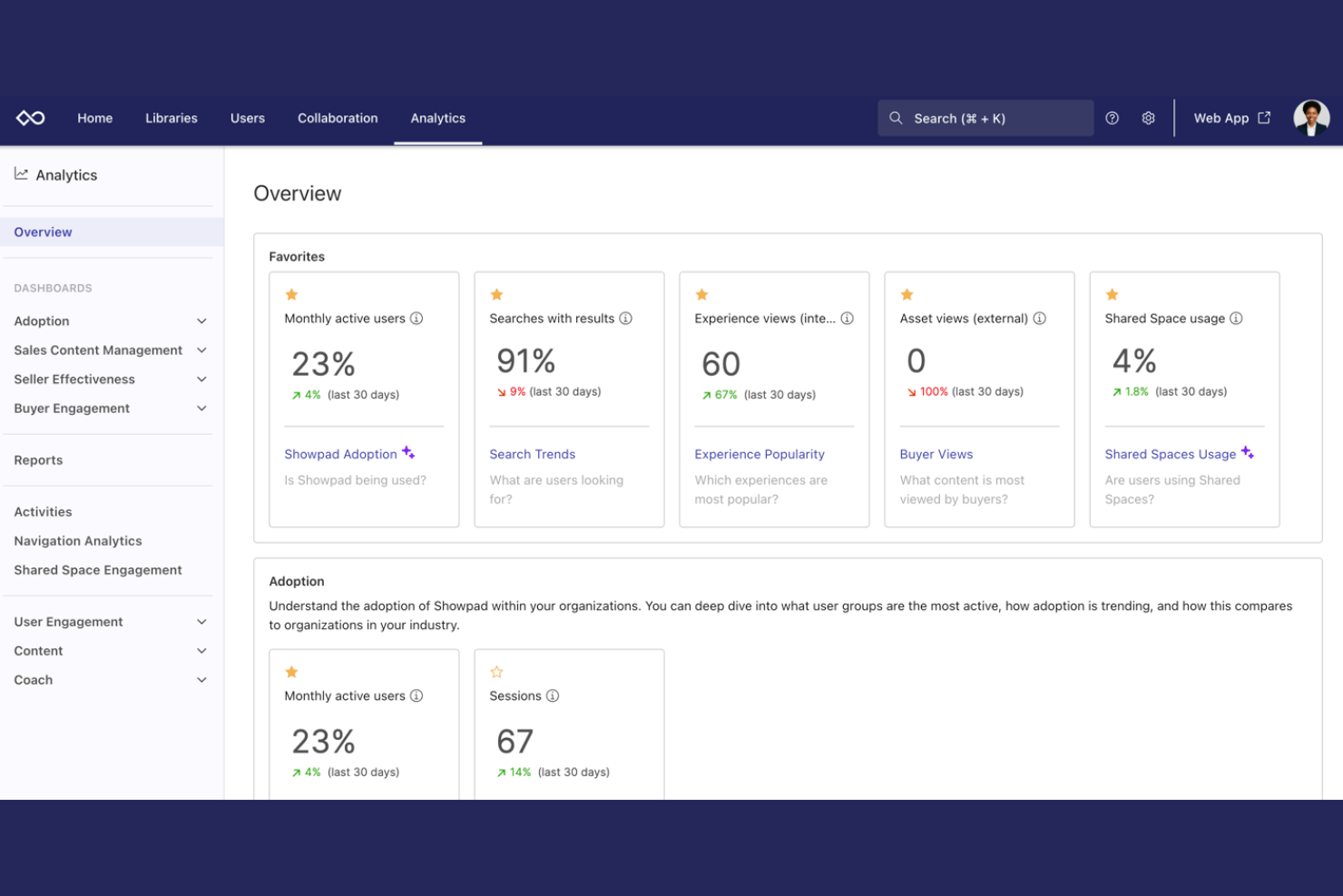 Showpad screenshot - 10 Best Mobile Content Management System in 2026