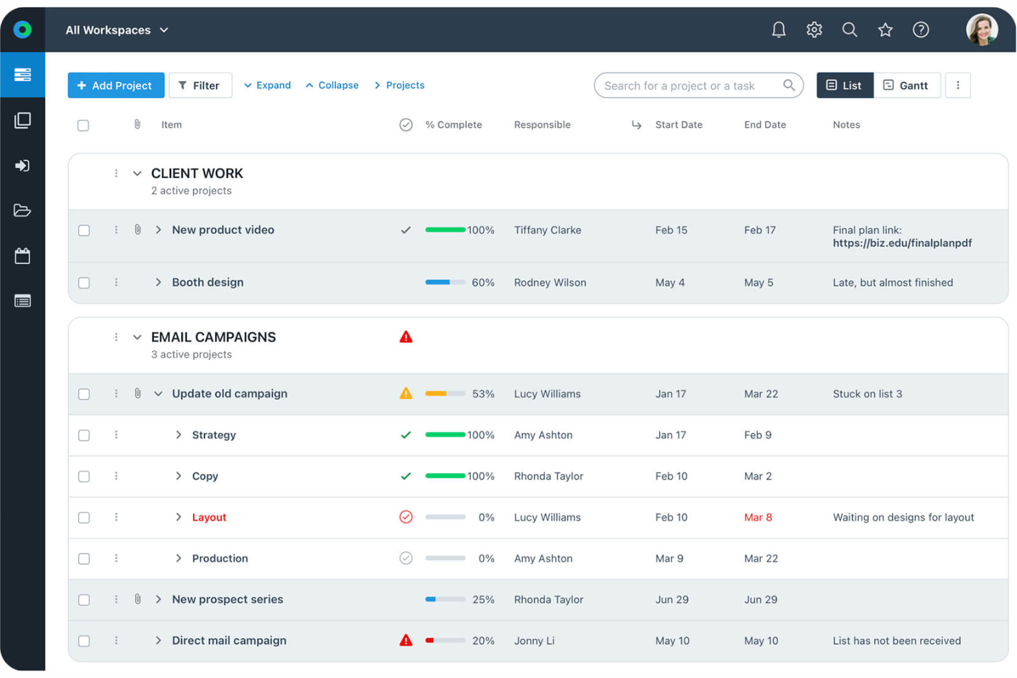 Workzone screenshot - Le 10 migliori alternative a Wrike nel 2026