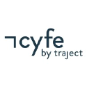 Cyfe