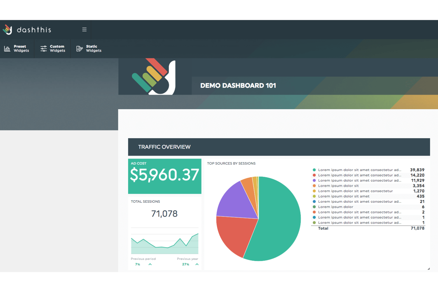 DashThis delivers simple dashboards and automated reports for teams.