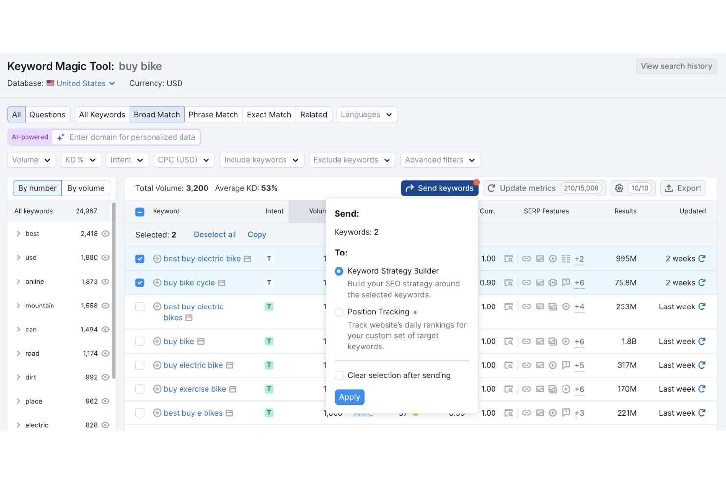 Semrush helps you research keywords and build data-driven SEO strategies.