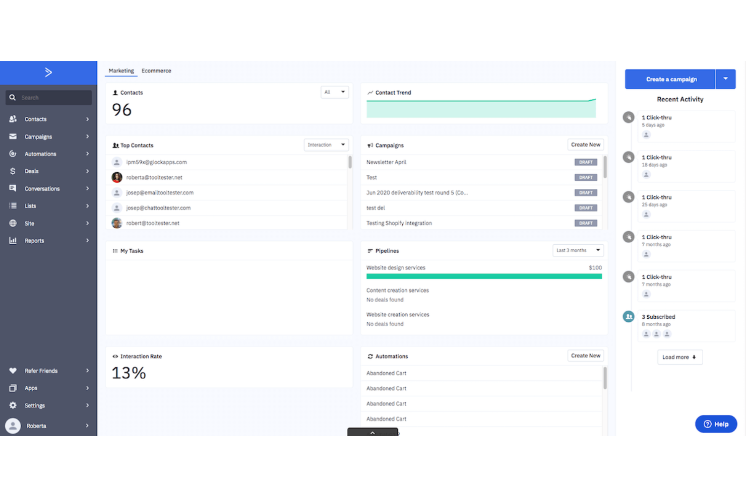 ActiveCampaign’s dashboard for managing contacts, campaigns, and automations.