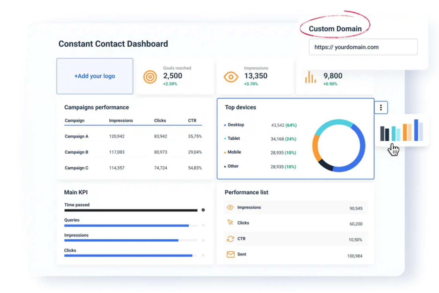Manages email campaigns, automation, and subscriber engagement tools.