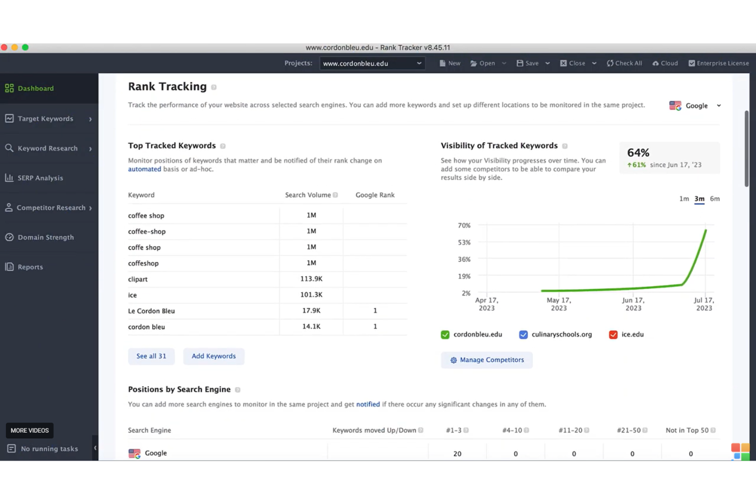 SEO PowerSuite tracks rankings and creates SEO reports.