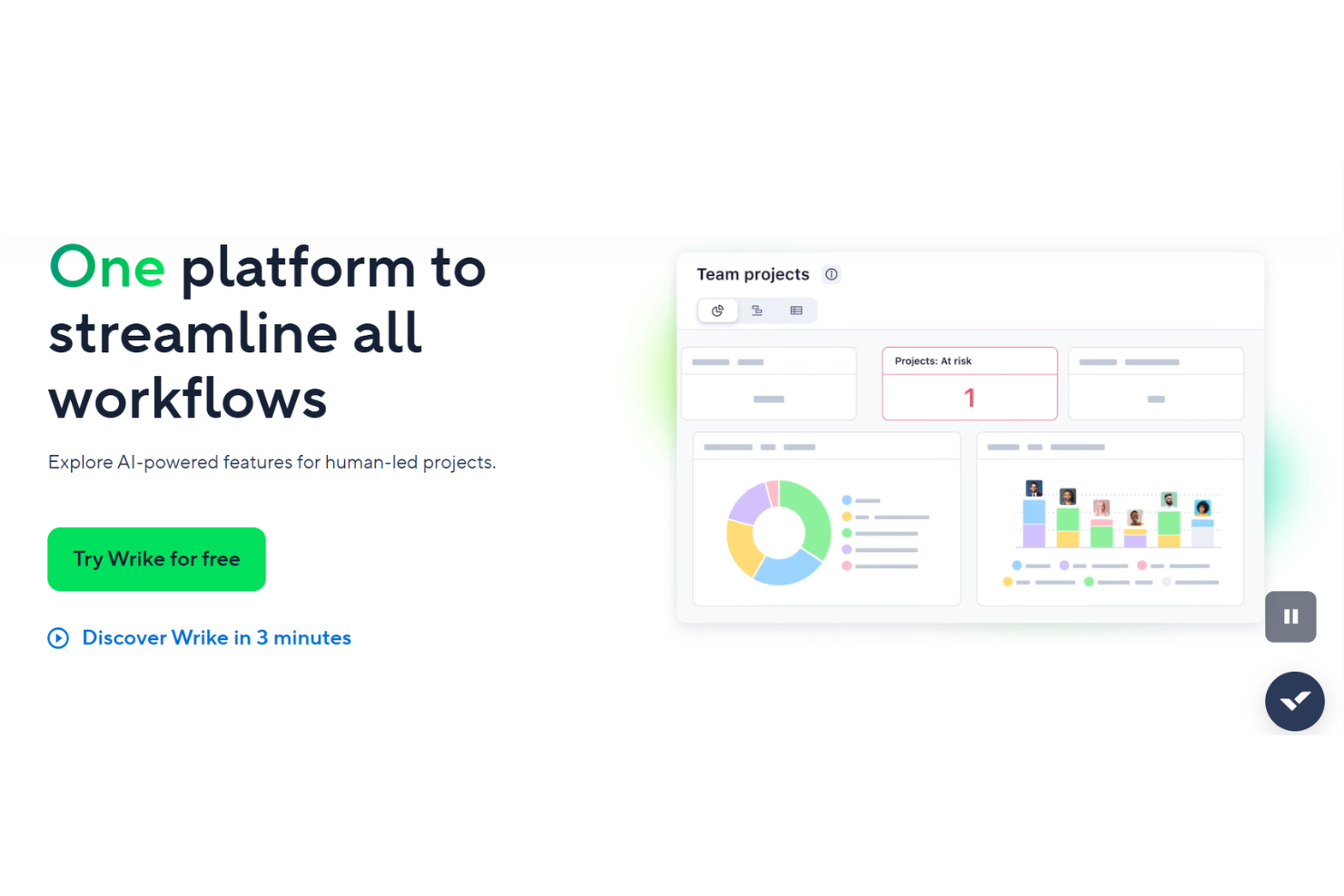 Wrike is a project management platform that helps teams plan, track, and collaborate on work efficiently.