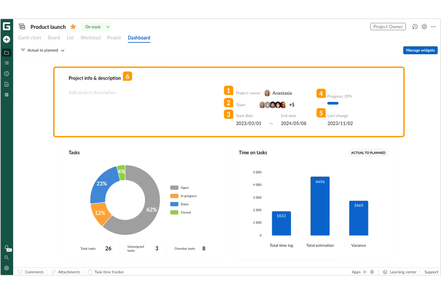 GanttPRO plans marketing projects with Gantt charts and timelines.