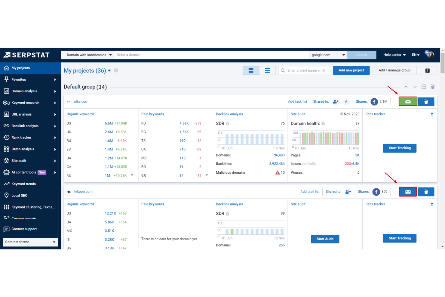 Serpstat analyzes competitors, keywords, and SEO performance in one platform.