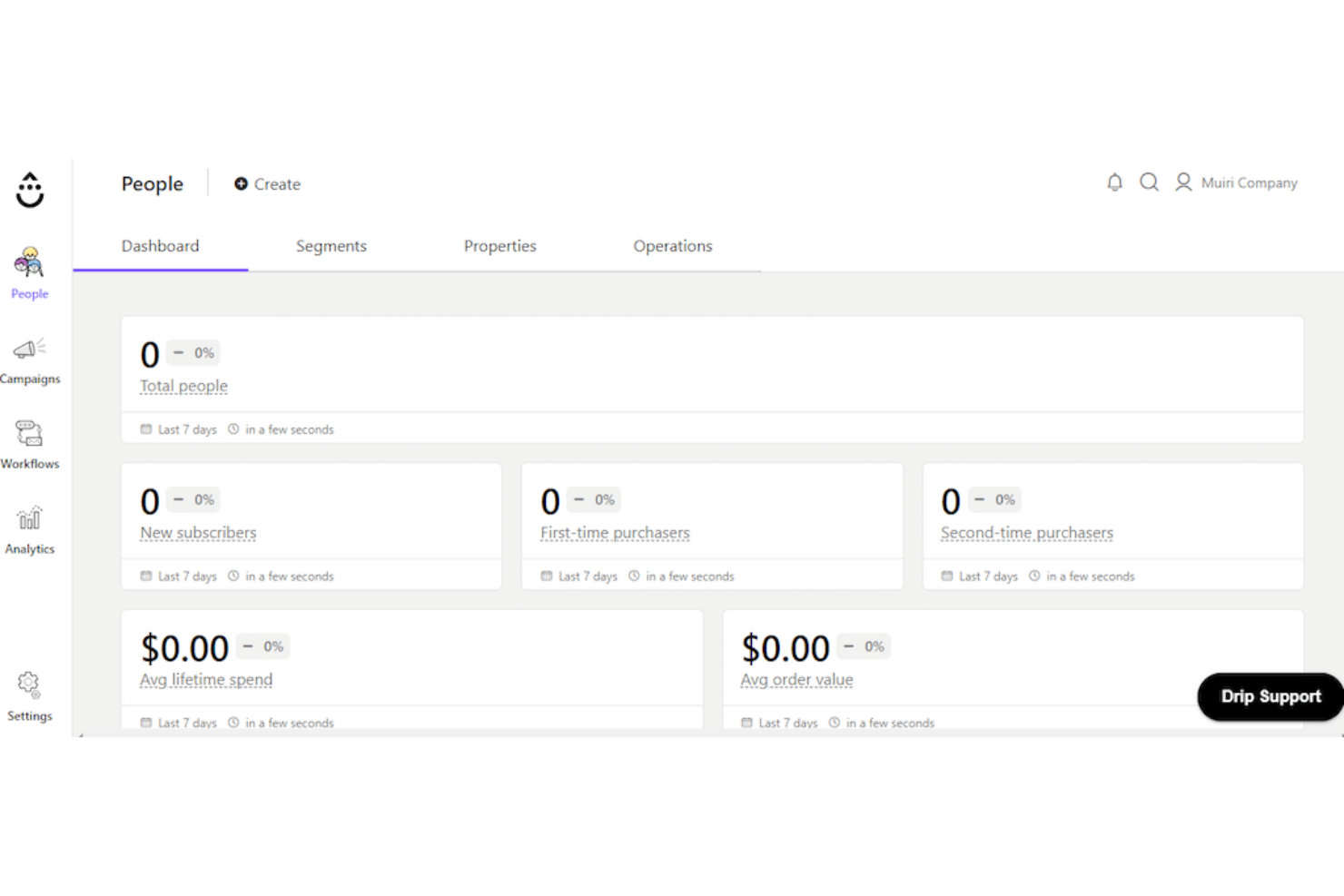 Automates email campaigns with segmentation, workflows, and analytics.