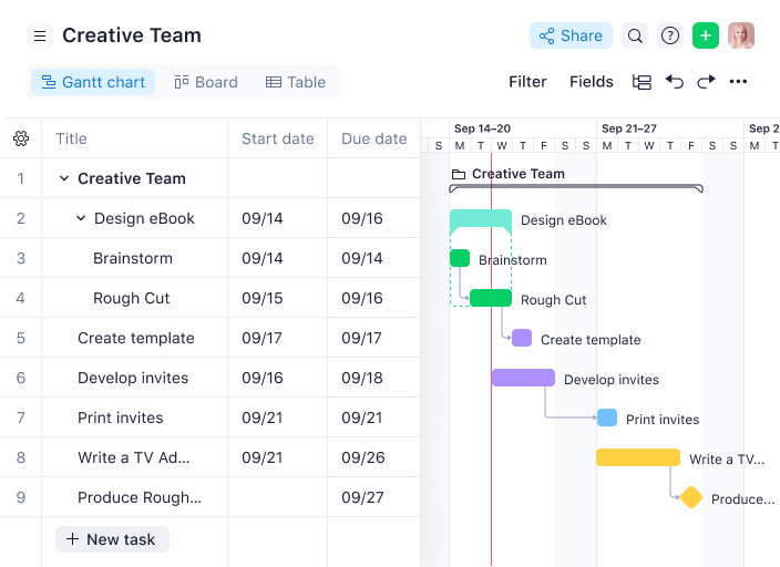Wrike screenshot - 10 Beste software voor marketingplanning beoordeeld voor 2026