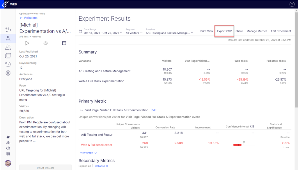 Optimizely review showing the experiment results page interface