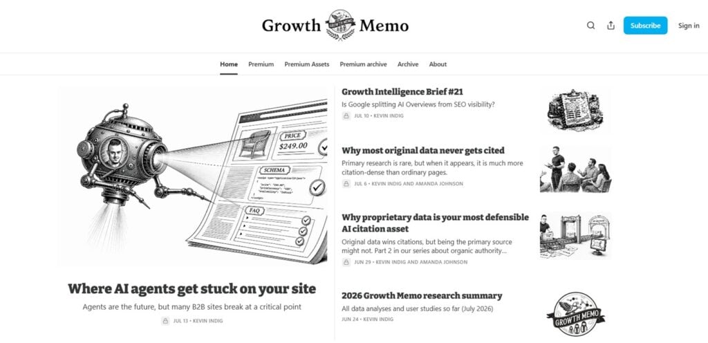 The homepage of the Growth Memo newsletter