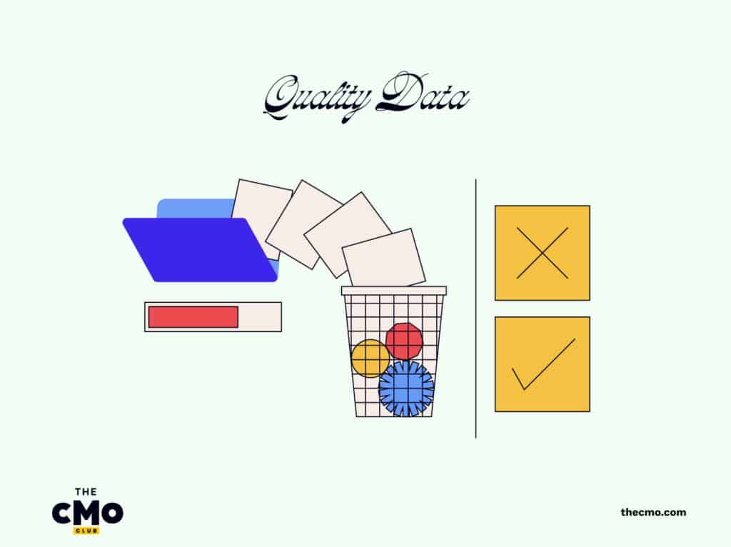 graphic of quality data