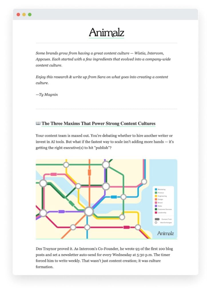Sample of The Animalz Newsletter
