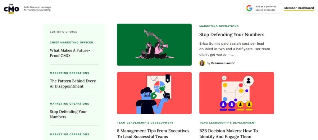 The CMO Club webpage screenshot