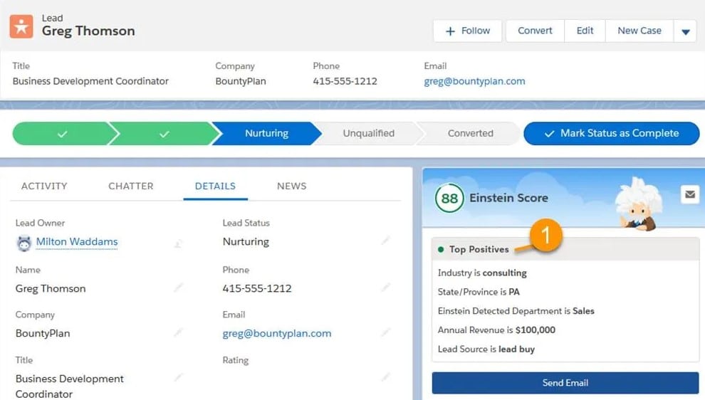 Salesforce's Einstein tool dashboard