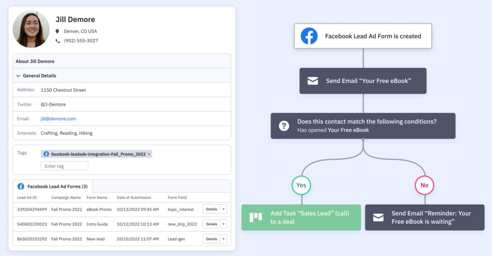 activecampaign workflow screenshot
