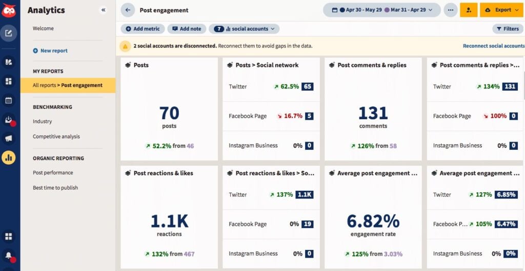 hootsuite dashboard screenshot