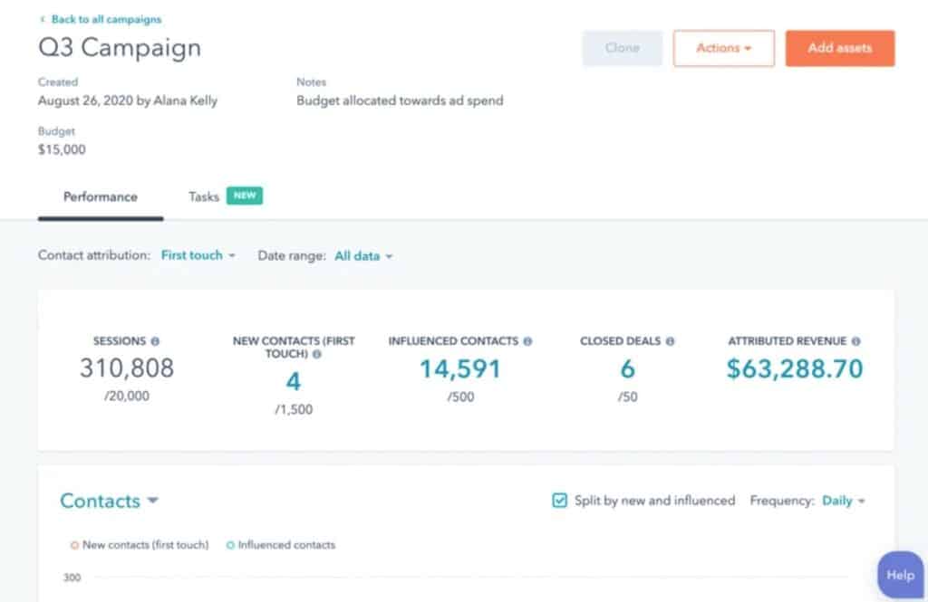 marketing automation features hubspot campaign tool screenshot
