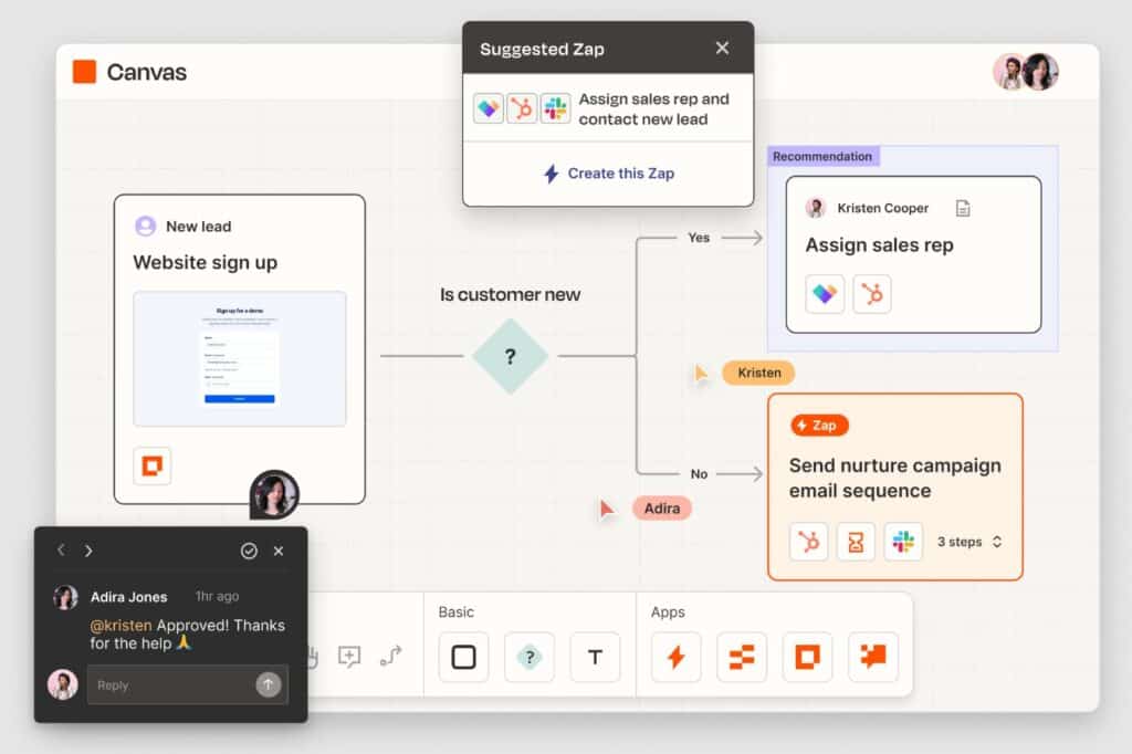 zapier automate data flow screenshot
